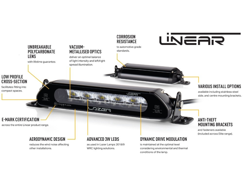 Купити Світлодіодна балка Lazer Linear-18 0L18-LNR